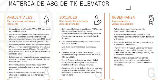 TK Elevator ESG